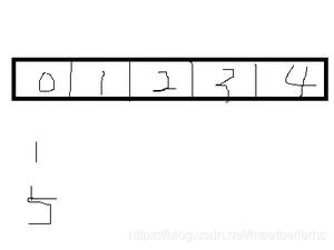watermark,type_ZmFuZ3poZW5naGVpdGk,shadow_10,text_aHR0cHM6Ly9ibG9nLmNzZG4ubmV0L21lZXRiZXR0ZXJoYw==,size_16,color_FFFFFF,t_70