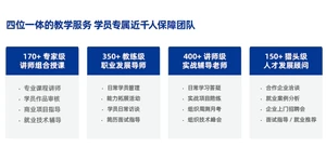 四位一体的教学服务 学员专属近千人保障团队
