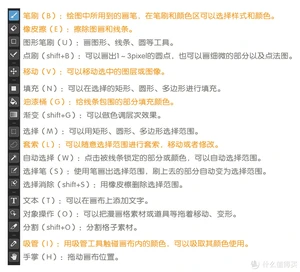 Medibang Paint Pro 零基础手绘软件及Q版头像绘画教程