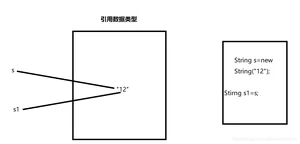 watermark,type_ZmFuZ3poZW5naGVpdGk,shadow_10,text_aHR0cHM6Ly9ibG9nLmNzZG4ubmV0L21lZXRiZXR0ZXJoYw==,size_16,color_FFFFFF,t_70