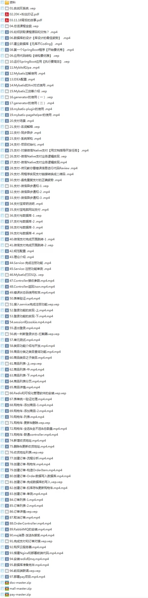 33套Java零基础入门到架构高薪视频_Javaweb开发大型企业级项目实战教程插图(29) 33套Java零基础入门到架构高薪视频_Javaweb开发大型企业级项目实战教程插图(29)