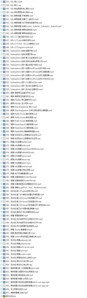 33套Java零基础入门到架构高薪视频_Javaweb开发大型企业级项目实战教程插图(13) 33套Java零基础入门到架构高薪视频_Javaweb开发大型企业级项目实战教程插图(13)