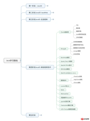 20160906091329543.png