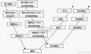56e60d50ff8a4c039affa831a29fcace.png