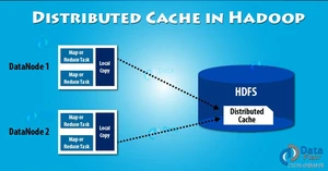 Hadoop入门（一篇就够了）_hbase_11