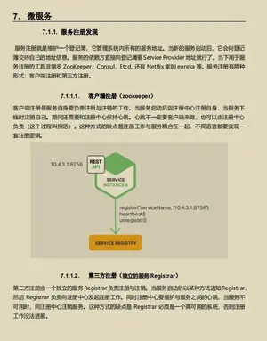 太厉害了！阿里P8这26款推荐的超神Java开源项目你还不学习？