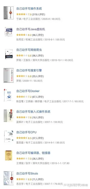 Java 这么学就精通了？_服务器_23