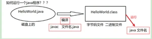 image-20220327162503791