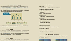 太厉害了！阿里P8这26款推荐的超神Java开源项目你还不学习？