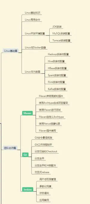 “寒冬”结束,程序员待在大型互联网公司能一直安逸下去?