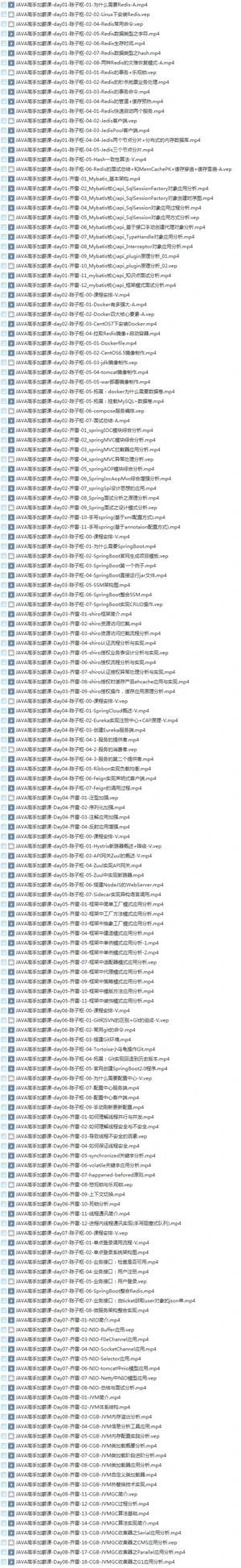 33套Java零基础入门到架构高薪视频_Javaweb开发大型企业级项目实战教程插图(8) 33套Java零基础入门到架构高薪视频_Javaweb开发大型企业级项目实战教程插图(8)