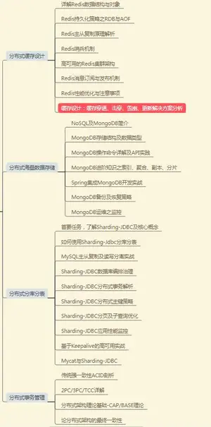 “寒冬”结束,程序员待在大型互联网公司能一直安逸下去?