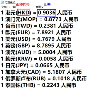 汇率兑换图片