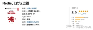 Java 这么学就精通了？_spring_79