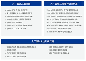达内Java培训面试课程分享