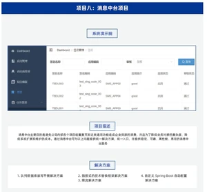 达内Java培训项目实战