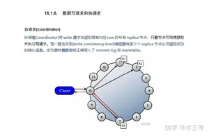 Java基础知识+算法+思维导图，助你快速掌握面试，顺利进入大厂