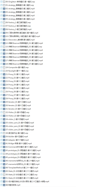 33套Java零基础入门到架构高薪视频_Javaweb开发大型企业级项目实战教程插图(26) 33套Java零基础入门到架构高薪视频_Javaweb开发大型企业级项目实战教程插图(26)