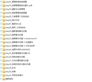 33套Java零基础入门到架构高薪视频_Javaweb开发大型企业级项目实战教程插图(16) 33套Java零基础入门到架构高薪视频_Javaweb开发大型企业级项目实战教程插图(16)