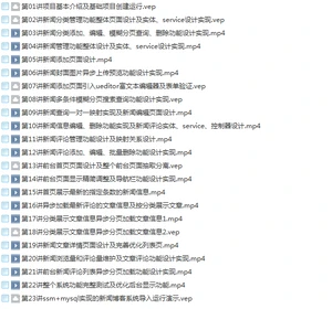 33套Java零基础入门到架构高薪视频_Javaweb开发大型企业级项目实战教程插图(32) 33套Java零基础入门到架构高薪视频_Javaweb开发大型企业级项目实战教程插图(32)